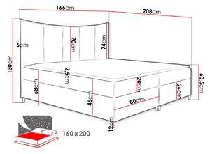 Boxsping posteľ Benda 180X200CM, červená Fresh