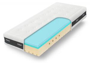 Zltahala.sk Matrac Super Fox Blue Classic + spevnené boky 200x90x24 cm