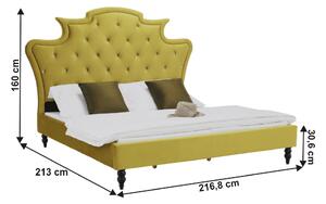 Kondela Luxusná posteľ, zlatá Velvet látka, 180x200, REINA