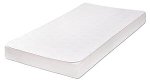 BABYMATEX Chránič matraca chladiaci Frosty 60 x 120 cm TB0492_01