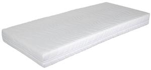 VEGAS Obľúbený taštičkový OPTIMA PURE Rozmer: 200x90