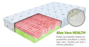 Matrac s profilovanou penou Zuno 80x200 Poťah: AloeVera