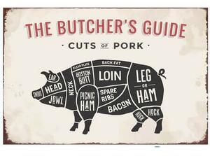 Ceduľa The Butchers Guide - Cuts of Pork 30cm x 20cm Plechová tabuľa