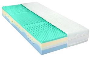 MATRAC, 90/200 cm Novel - Matrace