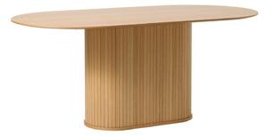 Jedálenský stôl s doskou v dubovom dekore 95x180 cm Nola – Unique Furniture