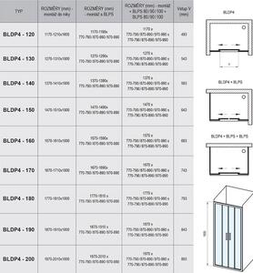 Ravak - Sprchové dvere posuvné štvordielne Blix BLDP4-130 - biela, transparentné sklo