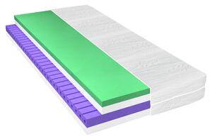 MATRAC ZO STUDENEJ PENY, 90/200 cm Novel - Matrace
