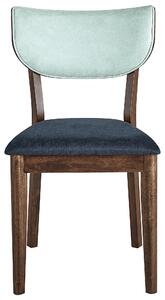 Súprava 2 jedálenských stoličiek v tradičnom retro štýle z tmavej kaučukovej modrej látky bez ramienok