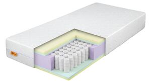 Wilsondo Taštičkový pružinový matrac Cloudlet 80x200