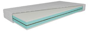 LATEX zone green t4 90x200x16cm