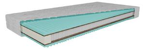 Simbiogreen multiflex 80x200x23cm