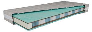 SIMBIOGREEN topflex 90x200x22cm