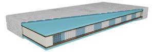 Premium bioflex-HR 100x200x22cm