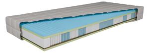 MEF V4 topflex 80x200x24cm