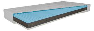 LATEX MEF comfort sv4 80x200x17cm