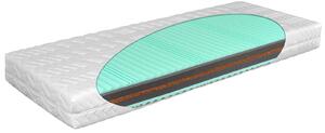Sabina esoft 90x200x20cm