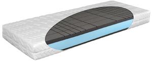 Nova comfort 80x200x20cm
