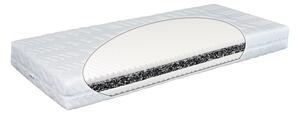 Trend silver 170x200x15cm