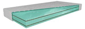 Elit green panter