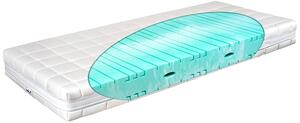 Ergogreen natura 80x200x20cm