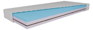 Grandis MEF V4