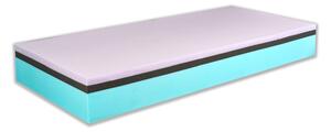 Sorriso soft 85x200x24cm
