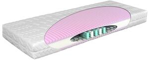 Monti flex 90x200x23cm
