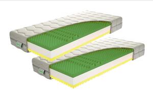 Obojstranný sendvičový matrac Samanta 1+1 -200x90 cm