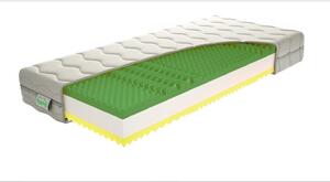 Obojstranný sendvičový matrac Samanta-195x80 cm