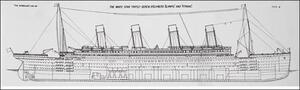 Umelecká tlač Titanic - Plans B