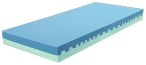 Matrac Aloe 90x200 cm