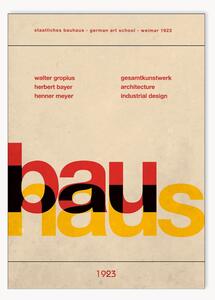Nástenná dekorácia Bauhaus Art School