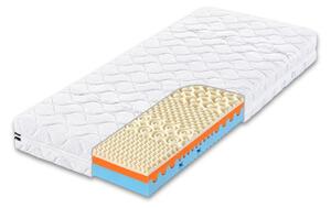Matrac pre bolavé ramená | Matrac Bohemica Antibacterial 2.0, 90x200 cm