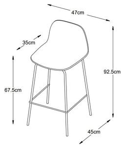 Sivá plastová barová stolička 92,5 cm Whitby – Unique Furniture
