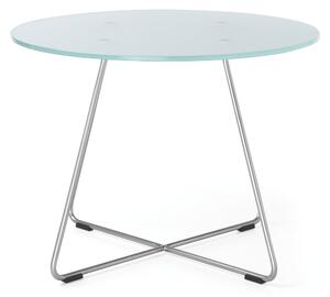ProfiM - Stôl SV40