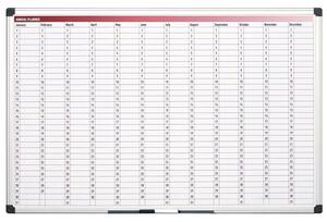 Bi-Office Ročná plánovacia tabuľa, dni, 900x600 mm