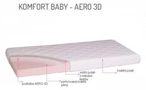 Zdravotný matrac Comfort baby Aero 3D - 120 x 60 cm