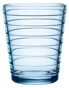 Iittala Poháre Aino Aalto 0,22l, 2ks, modré aqua