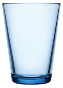 Iittala Poháre Kartio 0,4l, 2ks, modré aqua