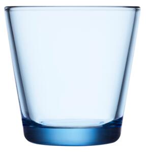 Iittala Poháre Kartio 0,21l, 2ks, modré aqua
