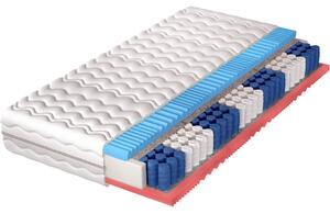 MEBLINE Matrac 90x200 DESHA pocket