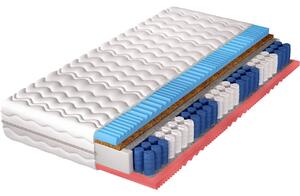 MEBLINE Matrac 80x200 JUNO pocket kokos