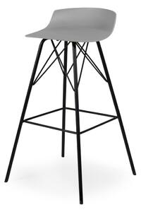 Súprava 2 sivých barových stoličiek Tenzo Tori