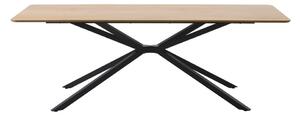 Jedálenský stôl s doskou v dubovom dekore 100x200 cm Cesura – Unique Furniture