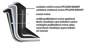 Grande Kastról 2,5 l ORION 113112
