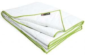 Blackroll | Celoročná prikrývka Blackroll Recovery Blanket | 15108196