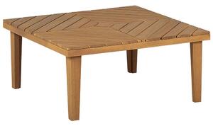 Konferenčný stolík Blas (svetlé drevo). Vlastná spoľahlivá doprava až k Vám domov. 1077932