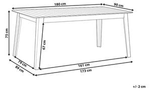 Záhradný stôl Fernanda (svetlé drevo) (pre 8 a viac osôb). Vlastná spoľahlivá doprava až k Vám domov. 1078983