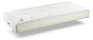 Matrac Pluto Dormisan: Matrac 120x200