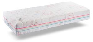 Matrac Venus Dormisan: Matrac 120x200